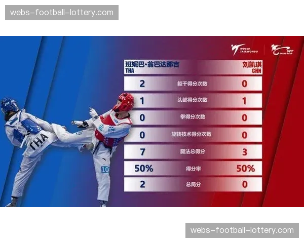 新科世锦赛冠军、泰国少女素帕玛：我的偶像是“拳后”翁巴达那吉